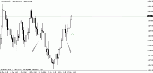 eur_usd.gif