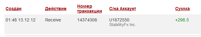 вывод с Perfect Money 12.12.png