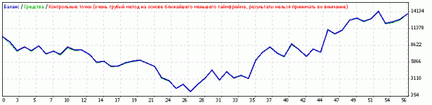 eurusd_d1.gif