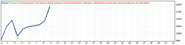 jd_gbpusd_d1.gif