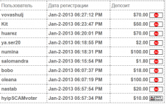 InvestorsDream_Last10_02012013.PNG