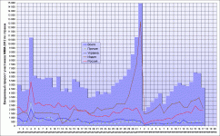 increase_jan2013.gif