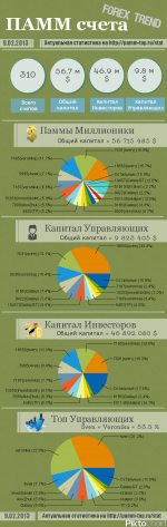 pamm_infographics.png