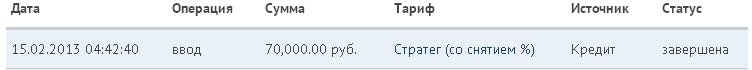 15.02.13 14-31-05 1 Кредит на стратега.jpg