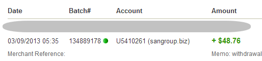 Sangroup-profit-3.gif