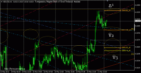 cloud-analysis-nzdusd-h1-20130322.gif cloud-analysis-nzdusd-h1-20130322.gif
