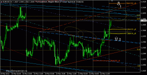 cloud-analysis-eurusd-h1-20130325.gif cloud-analysis-eurusd-h1-20130325.gif