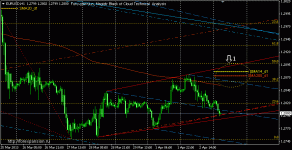 cloud-analysis-eurusd-h1-20130403.gif cloud-analysis-eurusd-h1-20130403.gif