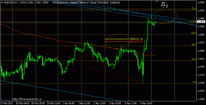 cloud-analysis-eurusd-h1-20130405.gif cloud-analysis-eurusd-h1-20130405.gif