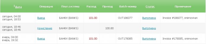 Баланс _ Bussiness Quality Management - Mozilla Firefox (2013-04-05 18.52.58).jpg