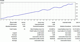 Stat2.gif