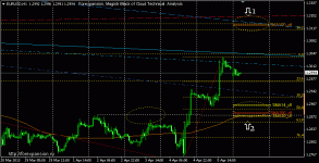 cloud-analysis-eurusd-h1-20130408.gif cloud-analysis-eurusd-h1-20130408.gif