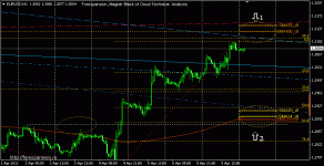 cloud-analysis-eurusd-h1-20130410.gif cloud-analysis-eurusd-h1-20130410.gif
