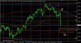 cloud-analysis-audusd-h1-20130415.gif cloud-analysis-audusd-h1-20130415.gif
