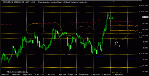 cloud-analysis-eurusd-h1-20130417.gif cloud-analysis-eurusd-h1-20130417.gif