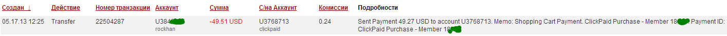 clickpaid02.PNG