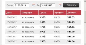 перевалило за 3$.JPG