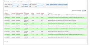 Perfect Money - Way to develop your money.png