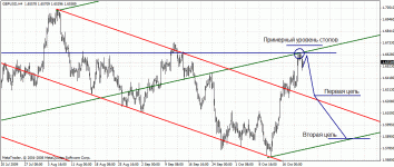 gbp.gif