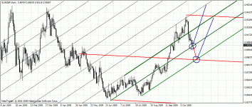 gbp 2.gif