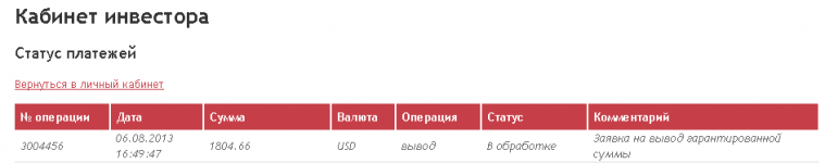 Кабинет инвестора 06.08.2013.png