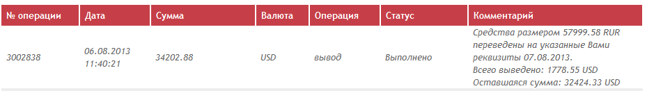 вывод из гаммы.png