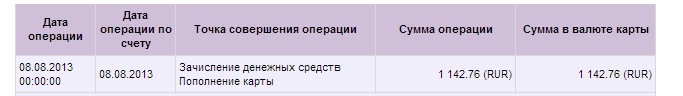 выплата Гаммы.png