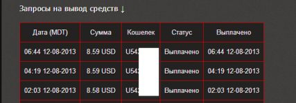 Платежи - DulceBank.com.png