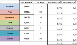 Week1 portfolio.jpg