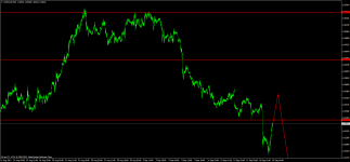 usdcadm30.png