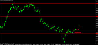 usdcadm30.png