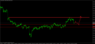 usdcadm30.png