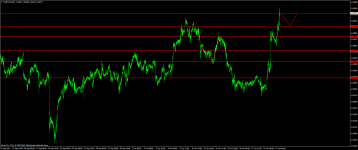 usdcadm30.png