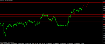 usdcadm30.png