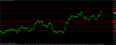 usdcadm30.png