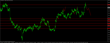 usdcadh1.png