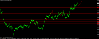 usdcadh1.png