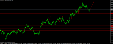 usdcadh1.png