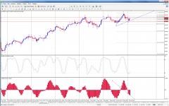 usdjpy-m-h4-riston-capital-ltd-2.png