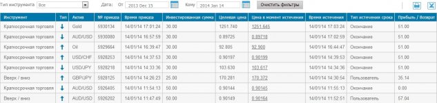 Binary Options  Trading Binary Options with optionFair™  Day Trading  Stock Options Trading  Int.jpg