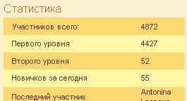 Участники МЛ.jpg