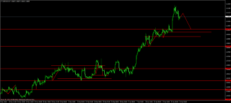 usdcadh4.png