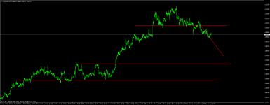 usdcadh1.png