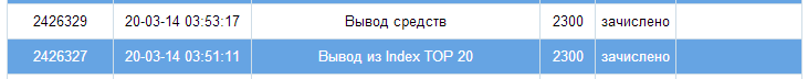 Вывод_PM_2300.png