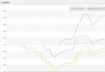 Графики доходности.jpg