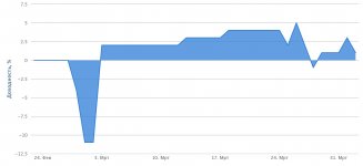 chart.jpeg