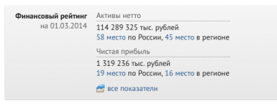 Снимок экрана 2014-04-03 в 18.44.00.png