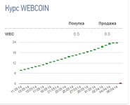 httpswebcoinpay.netwebcoin - Opera.jpg