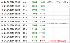 Снимок экрана 2014-04-25 в 4.51.48.png