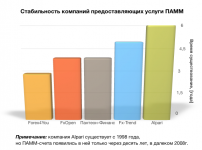 Снимок экрана 2014-05-02 в 11.43.48.png